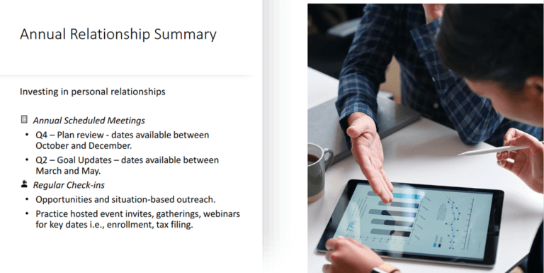 Annual Relationship Service